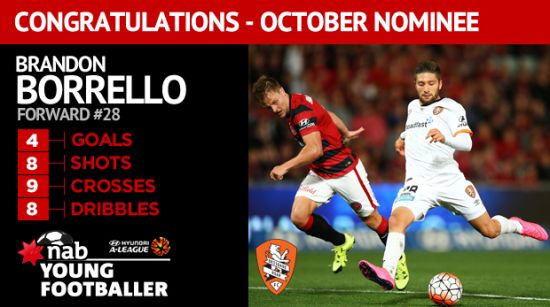 October nominee for NAB Young Footballer of the Year