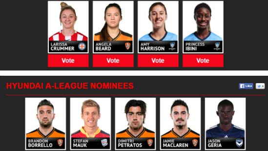 Last days to vote: NAB Young Footballer of the Year